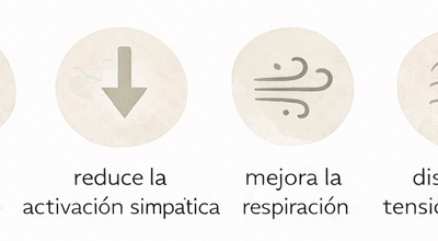 ¿Para qué sirven y por qué son útiles las técnicas de relajación?
